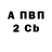 Метадон VHQ Roman Nadraliev